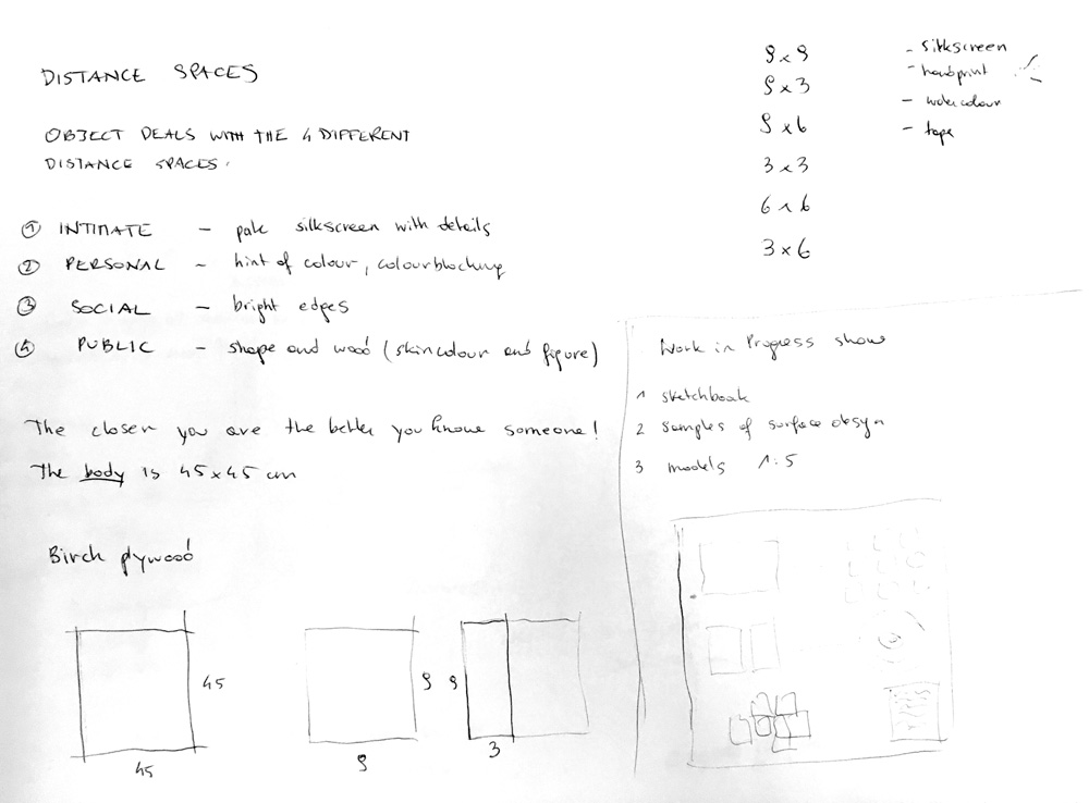 distance-spaces